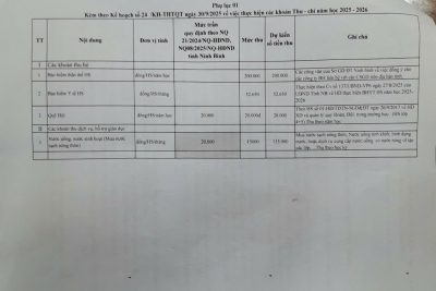 Kế hoạch các khoản thu-chi trong trường học, năm học 2025-2026